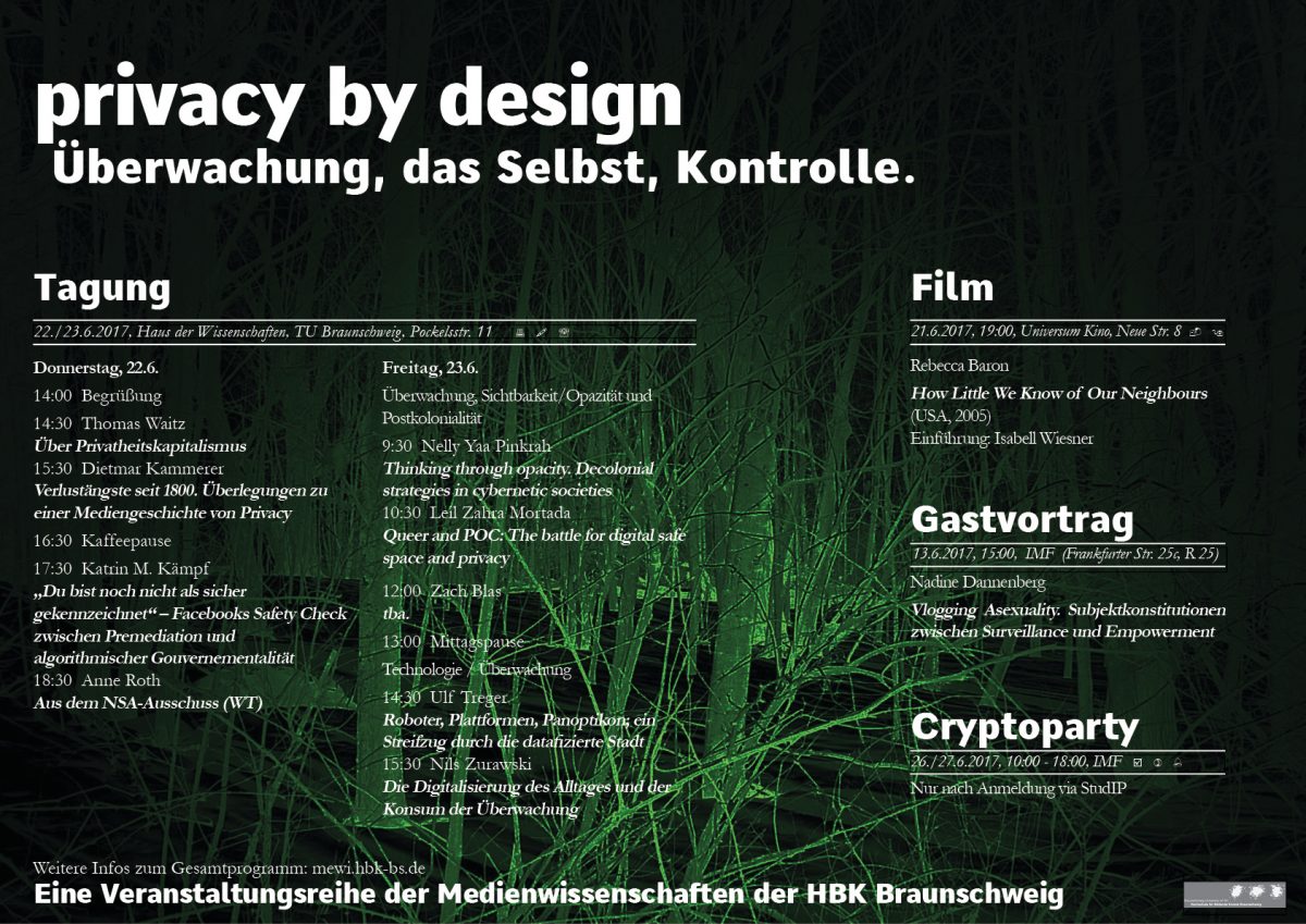 Privacy by design. Überwachung – Selbst – Kontrolle